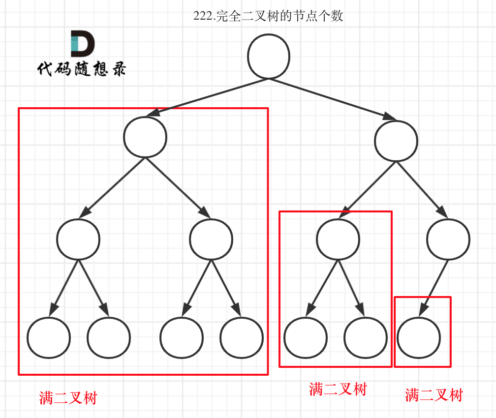 Pasted image 20240728144712.png