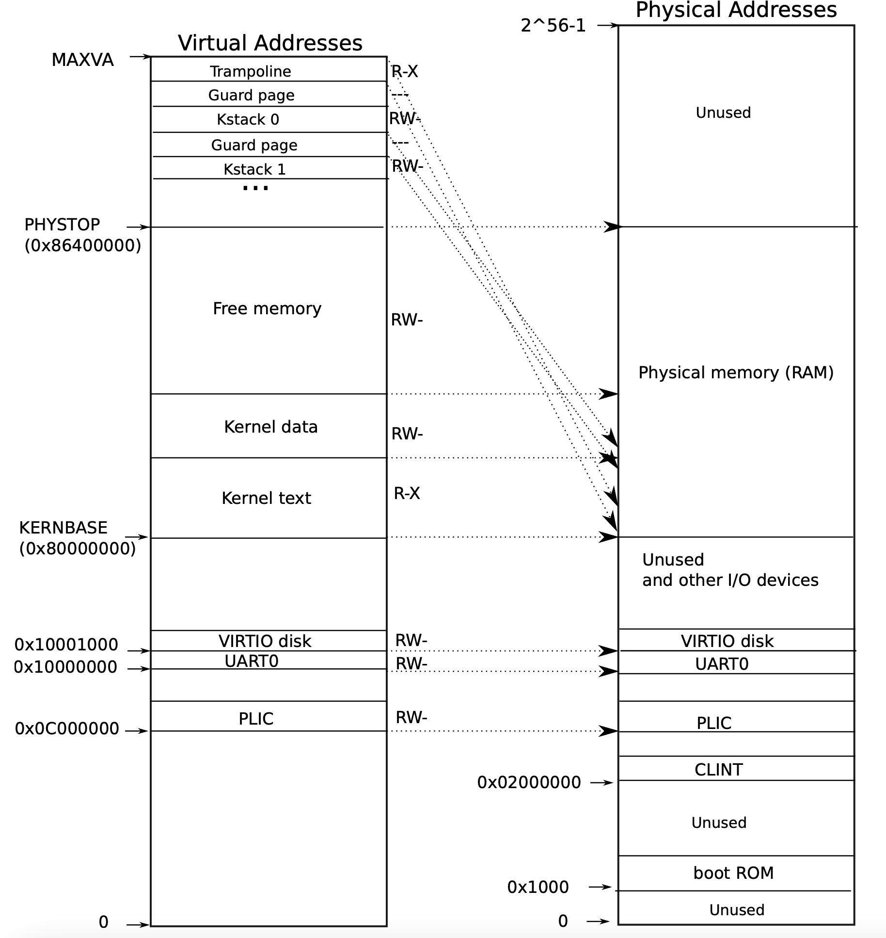 Pasted image 20241007153435.png
