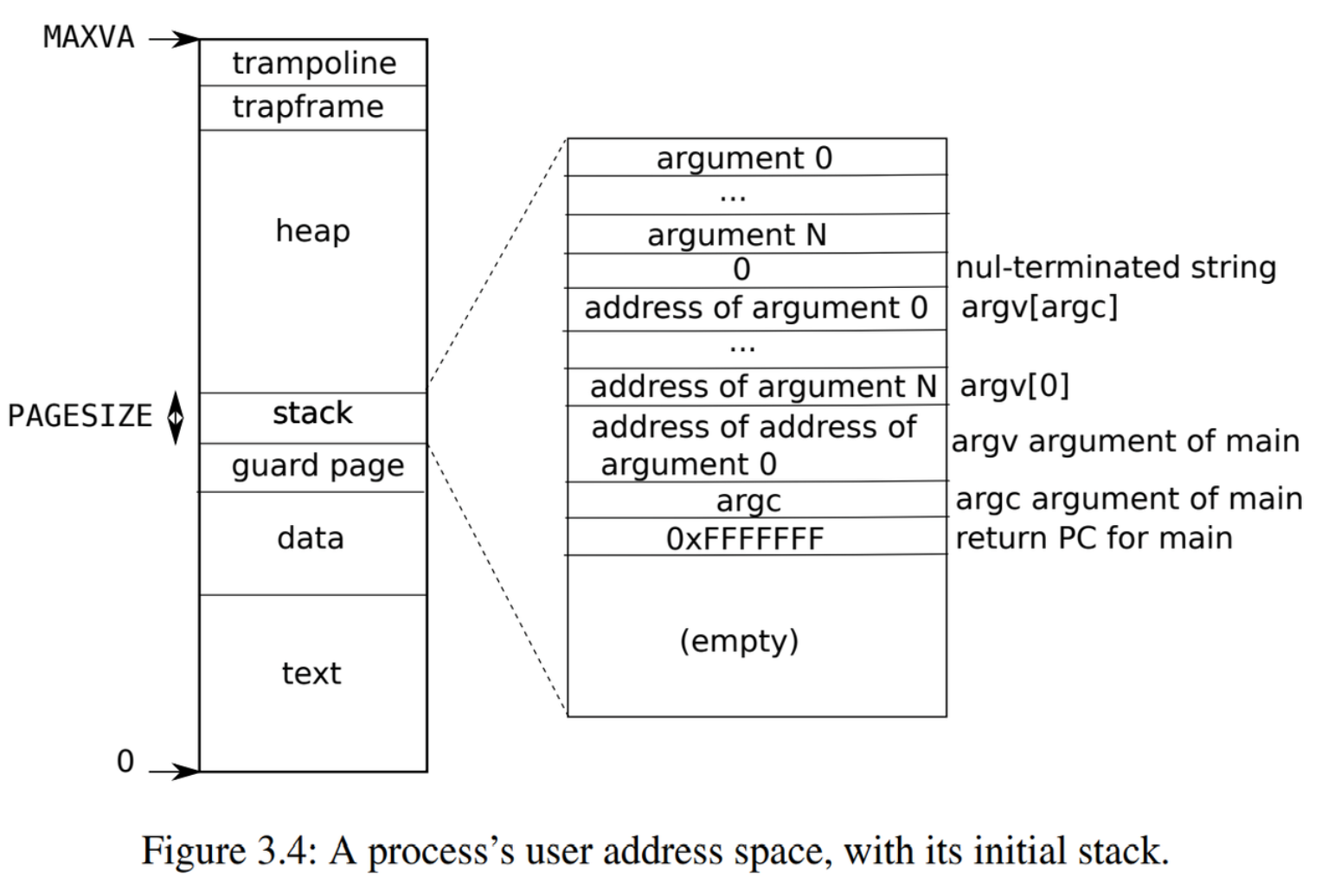 Pasted image 20241014002247.png